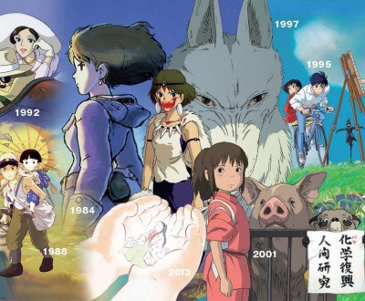 fresque-studio-ghibli
