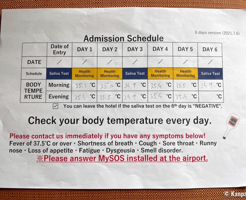Quarantaine au Japon en période de Coronavirus, suivi papier de la mesure de température corporelle Quarantaine au Japon en période de Coronavirus, suivi papier de la mesure de température corporelle
