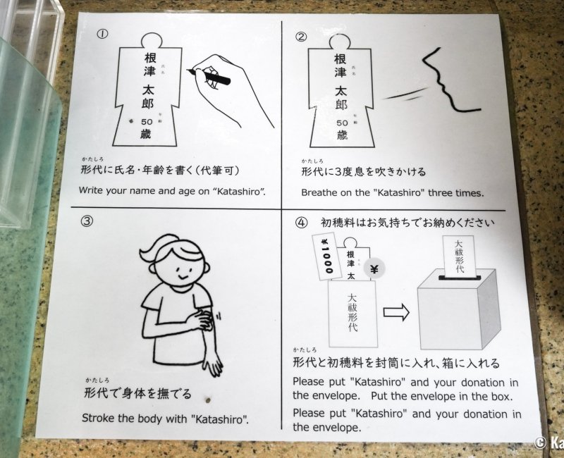 Nezu-jinja (Tokyo), indications sur l'usage des poupées en papier Hitogata Nezu-jinja (Tokyo), indications sur l'usage des poupées en papier Hitogata