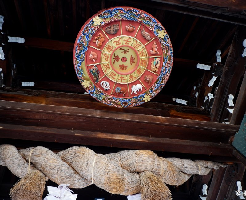 Osaka Tenmangu, représentation des 12 signes du zodiaque en forme de roue en bois