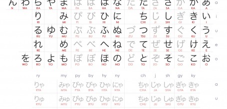 hiragana