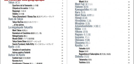 tome2-table-matieres