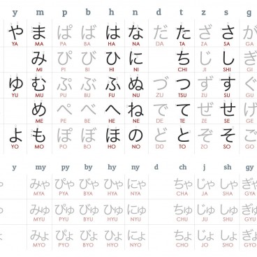 hiragana-tableau