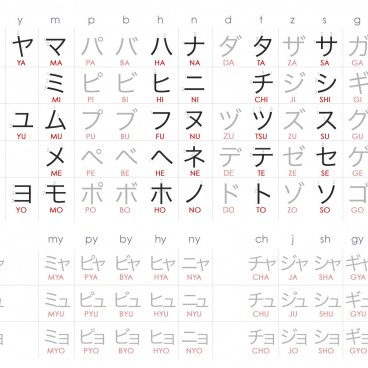 katakana