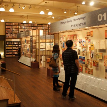 Musée International du Manga à Kyoto, Exposition permanente