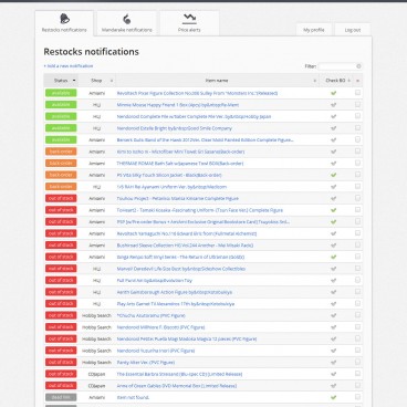 figinstock-interface