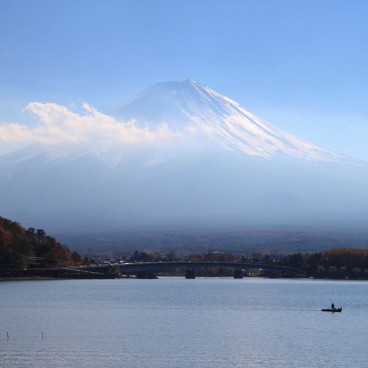 Lac Kawaguchiko (Mont Fuji), Vue sur le Mont Fuji