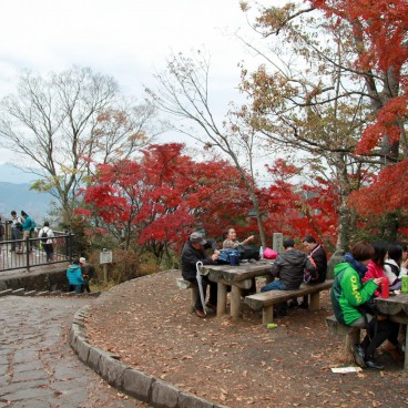 Mont Takao (Tokyo), Visiteurs au sommet de la montagne