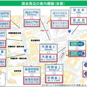 Panneaux Signalisation Japon Anglais