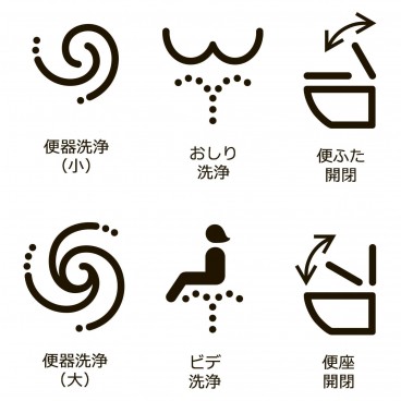 Pictogrammes Officiels Toilettes Japonaises