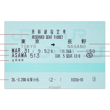 Traductions du texte affiché sur le billet