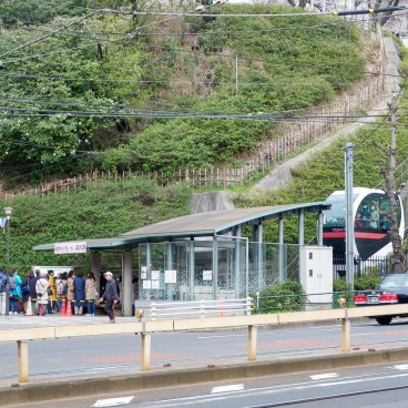Parc Asukayama, Station de départ du funiculaire