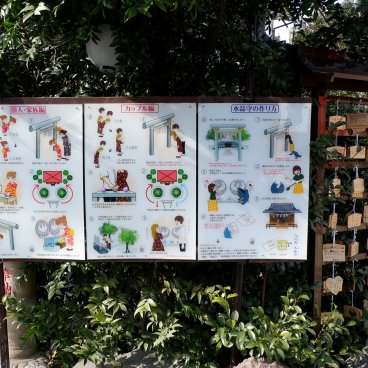 Kawagoe, panneau explicatif pour bien se comporter dans un sanctuaire