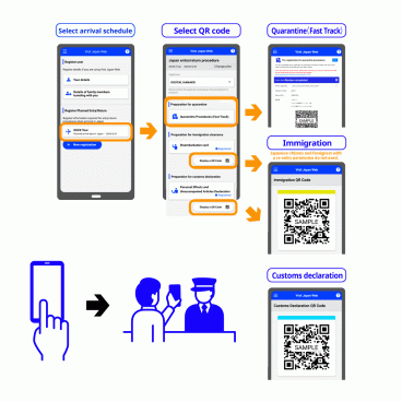 Tutoriel sur l'usage des QR Codes générés avec Visit Japan Web