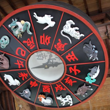 Achi-jinja (Kurashiki), signes astrologiques chinois