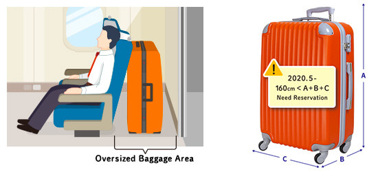 Transport de gros bagage dans le Shinkansen à partir de mai 2020©JR Central montage