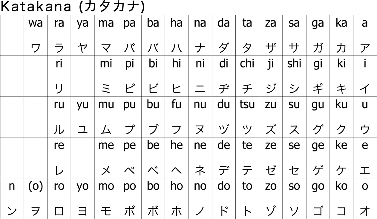 Nihongo Ou La Barri re De La Langue an-english-language-poster-with-the-words-in-different-languages